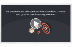 Patientenaufklärungs-Film zum Thema "Impfungen" von TV-Wartezimmer.