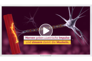 Patientenaufklärungs-Film zum Thema "EMG / Elektromyographie" von TV-Wartezimmer.